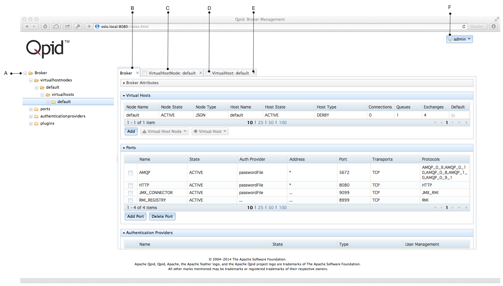 The Web Console